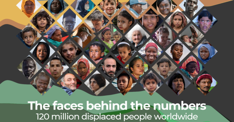 Interactive Worldwide Forcibly Displaced People World Refugee Day Social 1718858699.png