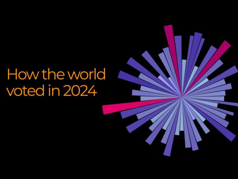 איך העולם הצביע בשנת 2024 | חדשות הבחירות Interactive Howtheworldvoted Dec26 2024 34ai 06 1735497493.jpg