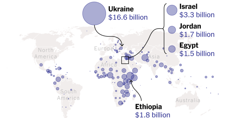 2025 02 06 Foreign Aid Explainer Index Facebookjumbo V4.png