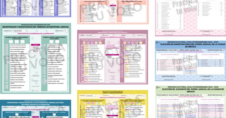 הבחירות השיפוטיות של מקסיקו הן היום, אך המצביעים מתמודדים עם פתקי פתקים ארוכים ומורכבים 2025 05 22 mexico vote ballot index facebookjumbo v4.jpg